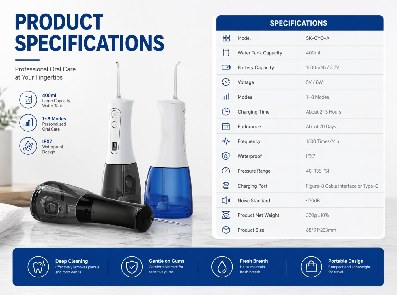 Start with the model number printed on your product.