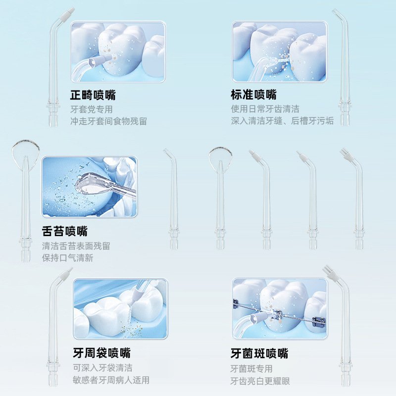 Match the nozzle to the cleaning task.